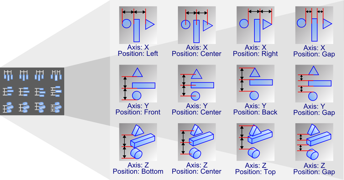 Position center